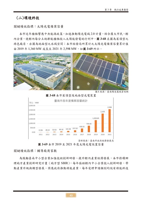 110 年臺南市環境保護計畫第48頁內容